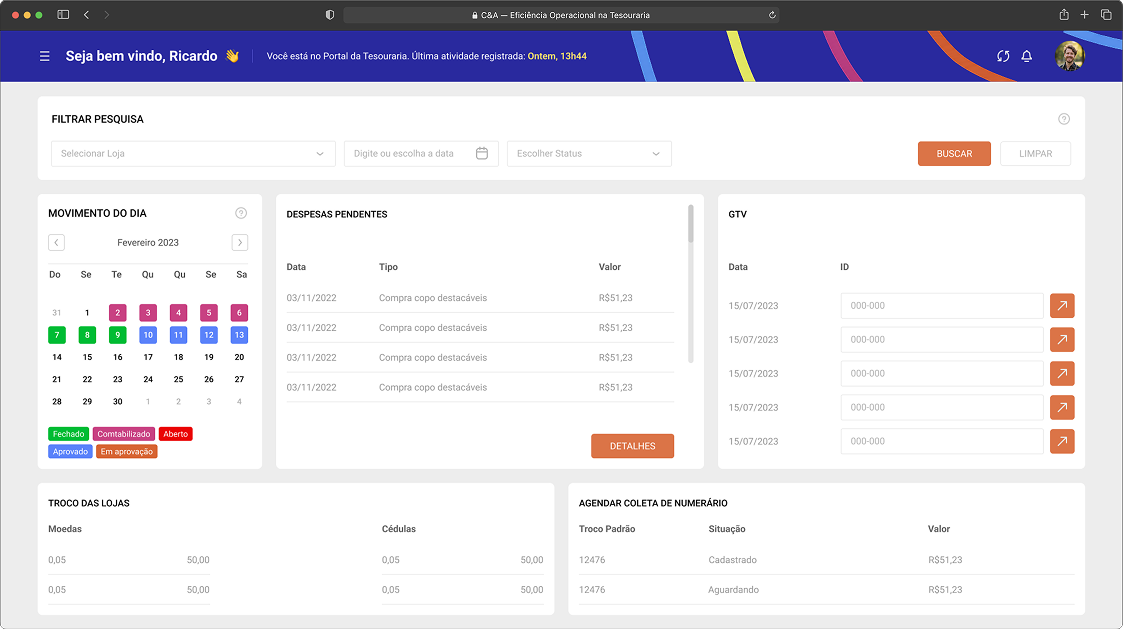 Dashboard completo do sistema C&A, visão geral final