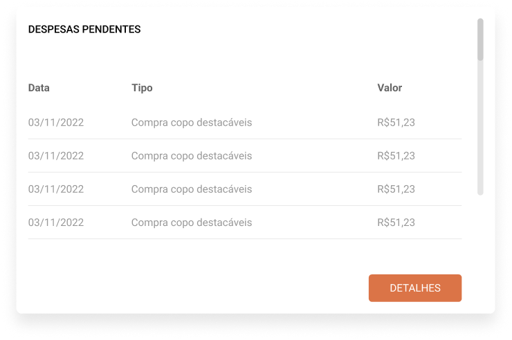 Card de despesas pendentes com detalhes e valores